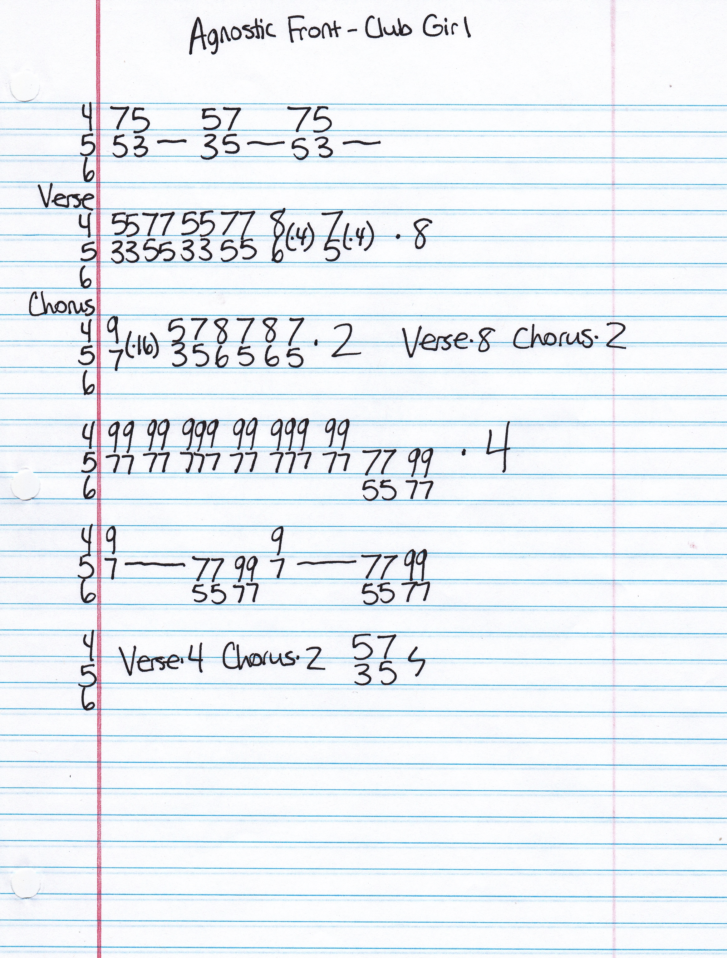 High quality guitar tab for Club Girl by Agnostic Front off of the album Dead Yuppies. ***Complete and accurate guitar tab!***
